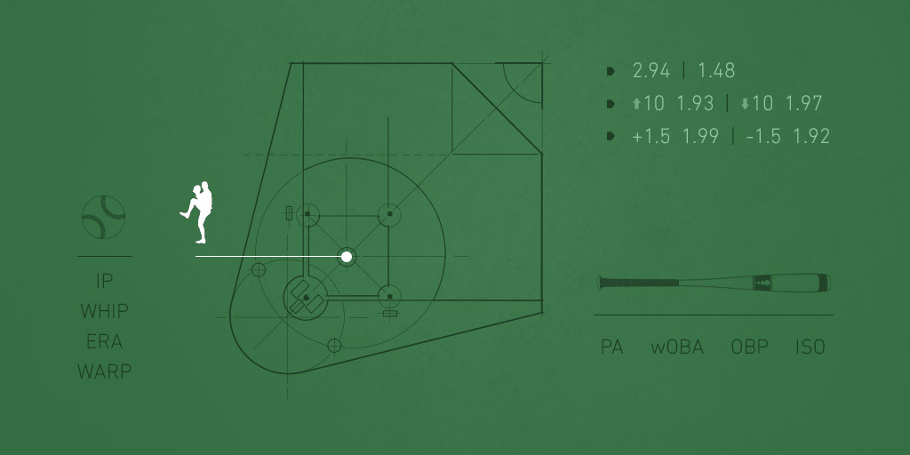 Equivalent Baseball Pitch Speeds Conversion Chart