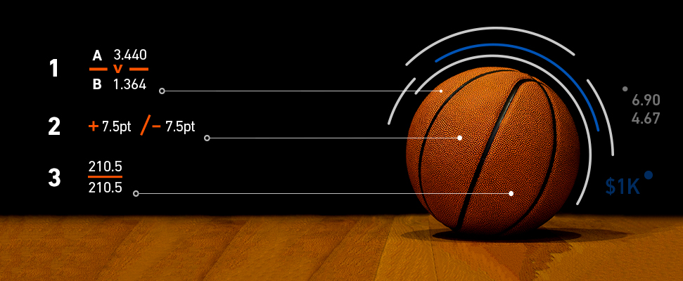 Basketball-bet-types-xl.jpg