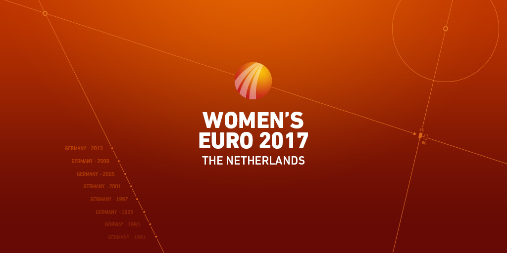 UEFA Womens Euro 2017 Pin Pokal