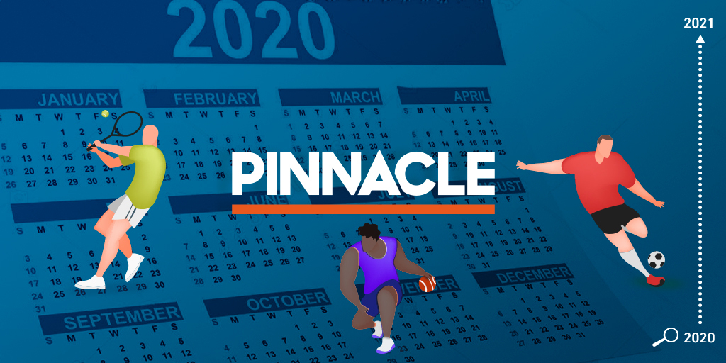 Una reseña deportiva de 2020