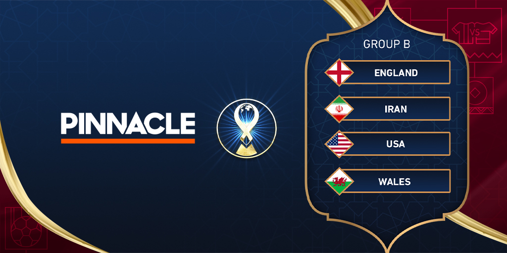 Copa del Mundo 2022: Análisis preliminar del grupo B