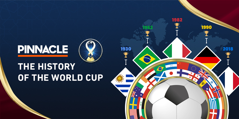 Full FIFA World Cup Logo History From 1930 Until 2022 - Where Does