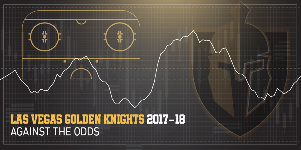 Against the Odds: Las Vegas Golden Knights 2017-18