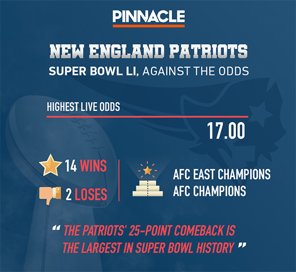 largest super bowl spreads