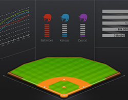 MLBベッターが使うべき3つの無料ツール 