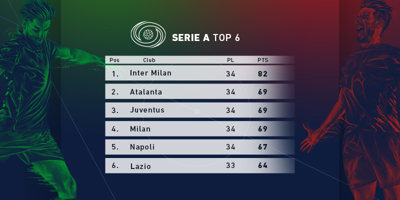 SA-TOP6.jpg