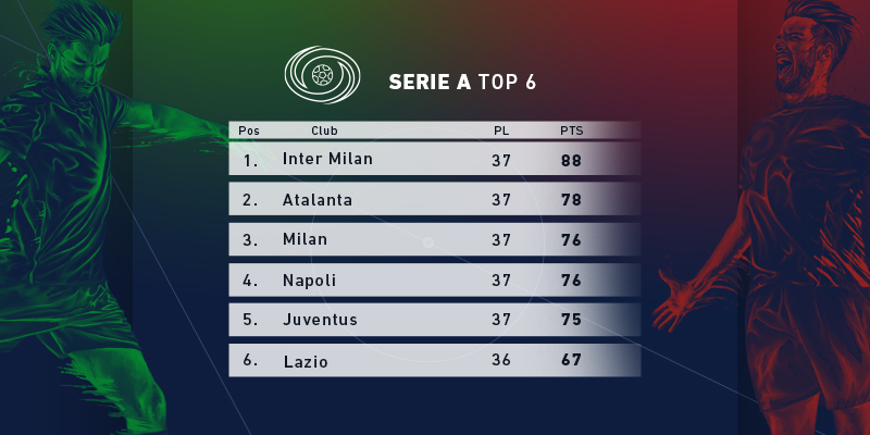 SA-top-6-1-.jpg