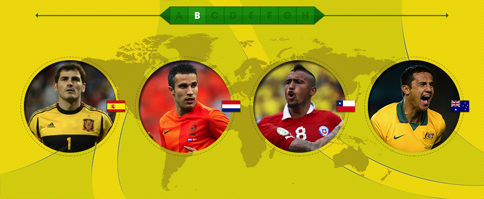14 World Cup Group B Betting World Cup 14 Betting Article