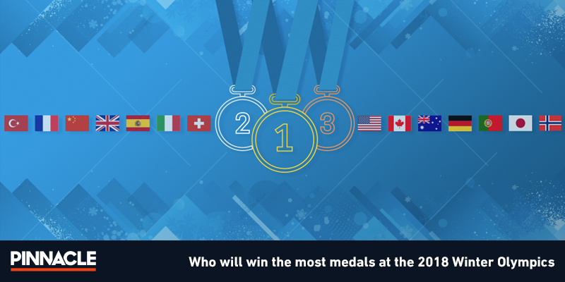 Who Will Win The Most Medals At The 2018 Olympics Winter Olympics Medal Prediction