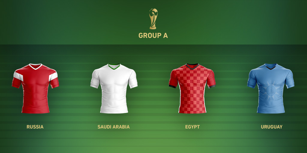 Analyse du groupe A de la Coupe du monde