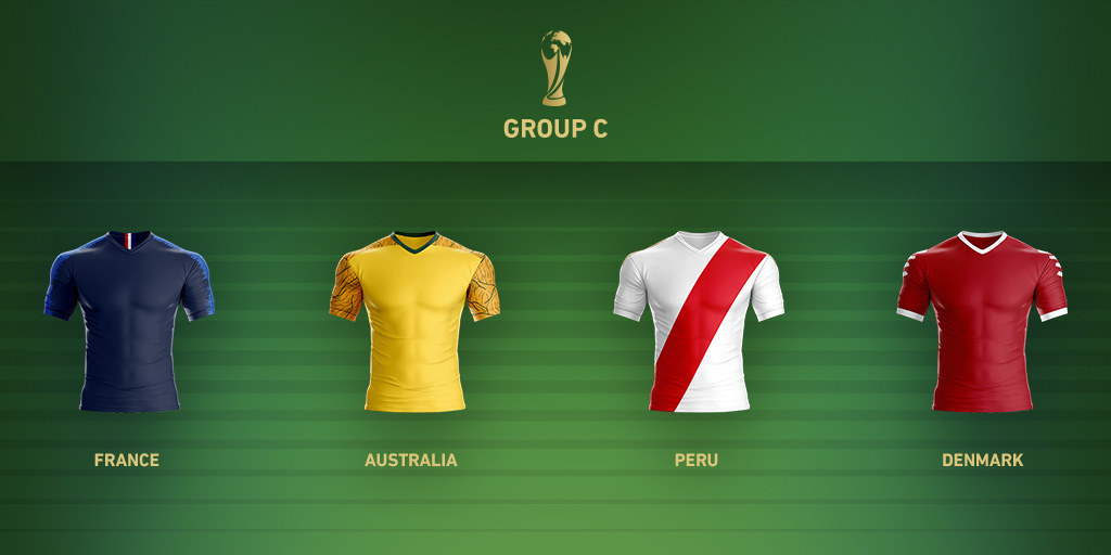 Análisis del Grupo C de la Copa Mundial
