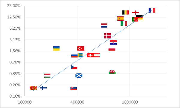 wages-2020-update.png