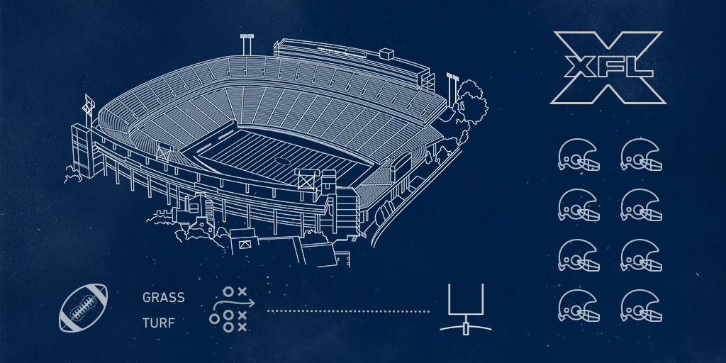 What is the XFL?