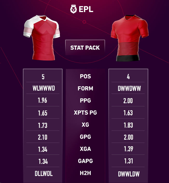 ars_united_stat_pack.jpg