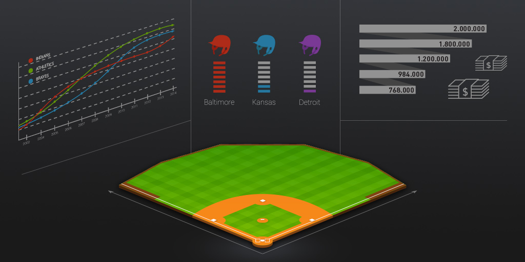 3 darmowe narzędzia niezbędne dla graczy na rynku zakładów na MLB
