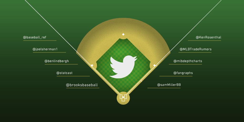 The 10 must-follow Twitter accounts for baseball betting