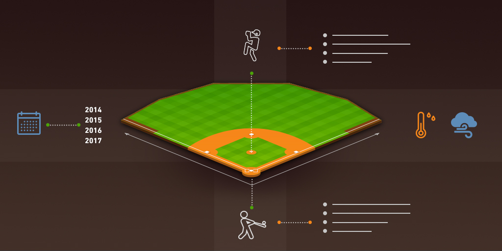Qué factores debes considerar al apostar en el béisbol
