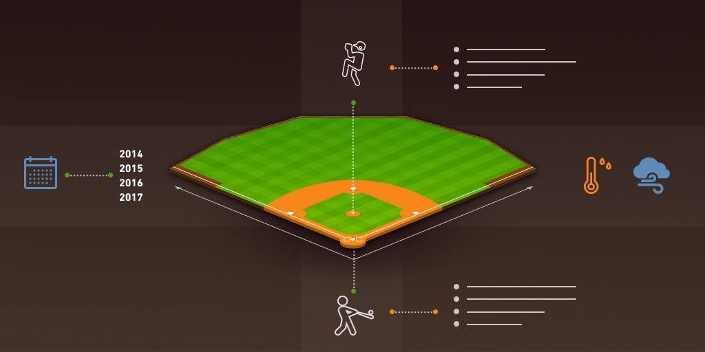 Cosa considerare quando si scommette sul baseball