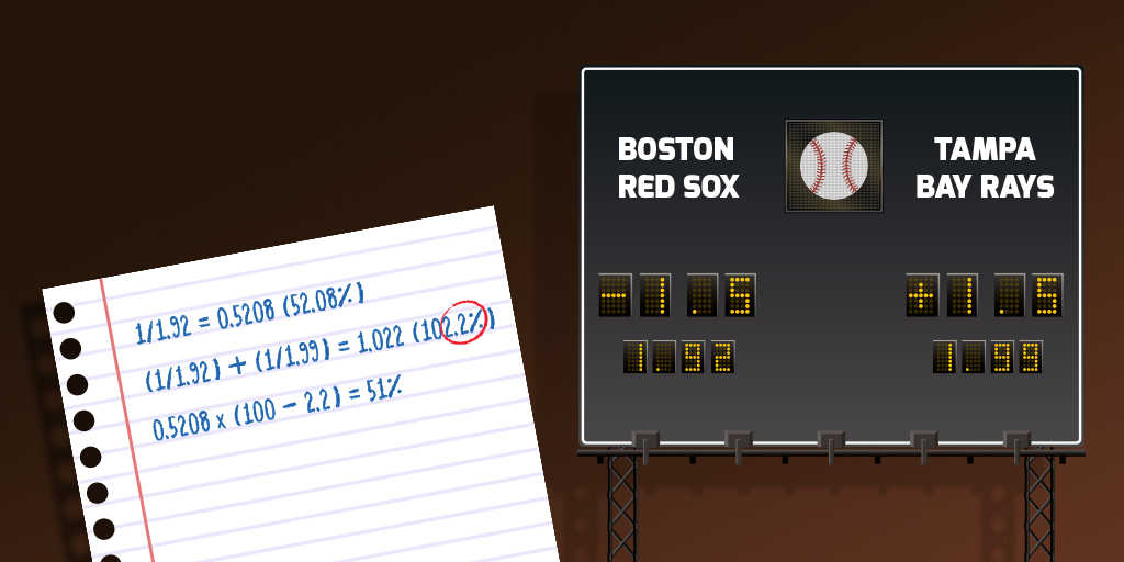 Favorite Betting System Favorite Betting System