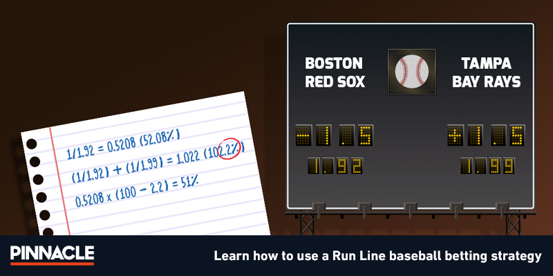Baseball betting lines explanation synonym san francisco vs san diego mlb