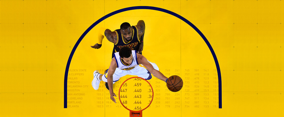 money line betting nba system