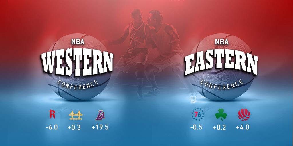 NBA win projections analysed