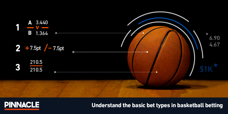 How To Bet On Basketball Spreads