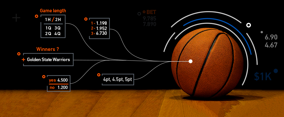 How To Bet On Basketball Spreads