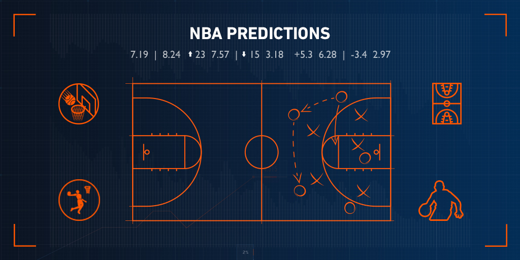NBAの予想：今週注目のNBAの試合
