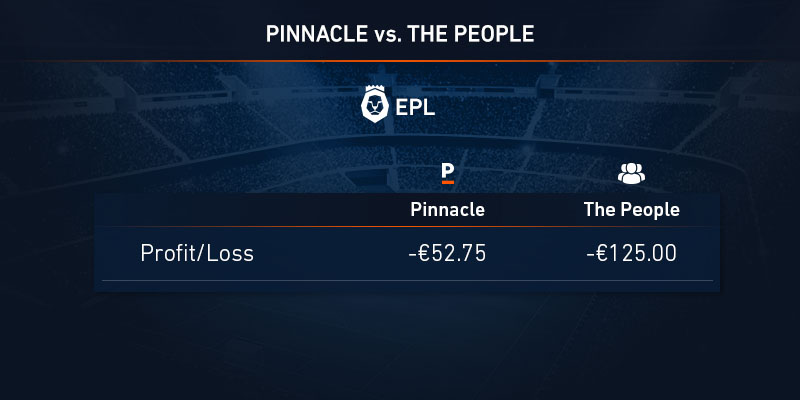profitandlost2.jpg
