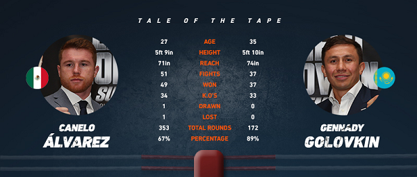 Tale-of-the-Tape-Canelo-GGG-75.png
