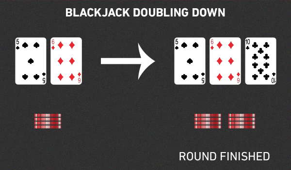 Double down blackjack machine images