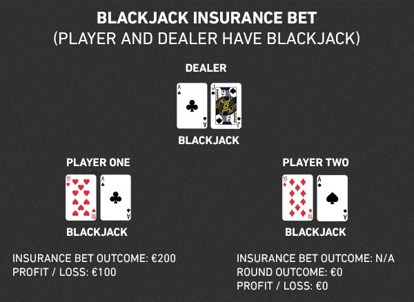 Blackjack Blackjack