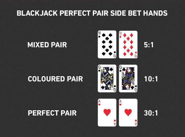 blackjack-side-bets-in-article2.jpg