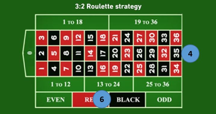 inarticle-betting-variants-analysed-4.jpg