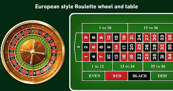 inarticle-roulette-master-article-1.jpg