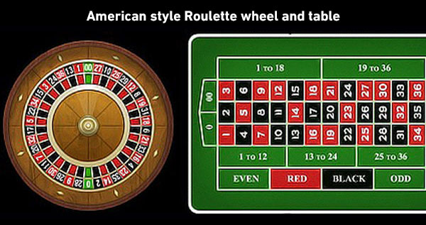 inarticle-roulette-master-article-2.jpg