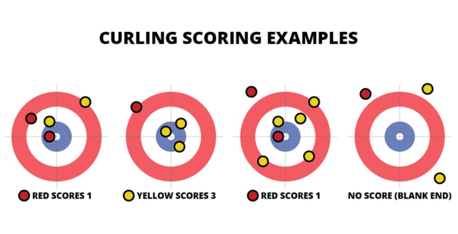 curling-jpg.jpg