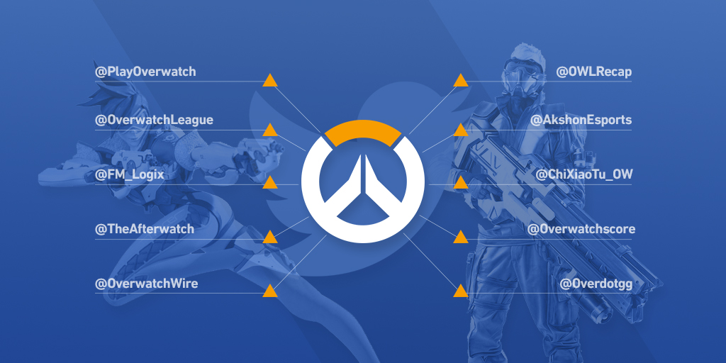 The best Overwatch Twitter accounts to follow