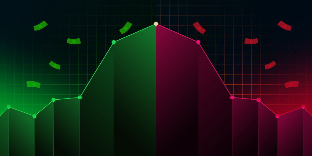 Placing a bet: The Cost of Variance