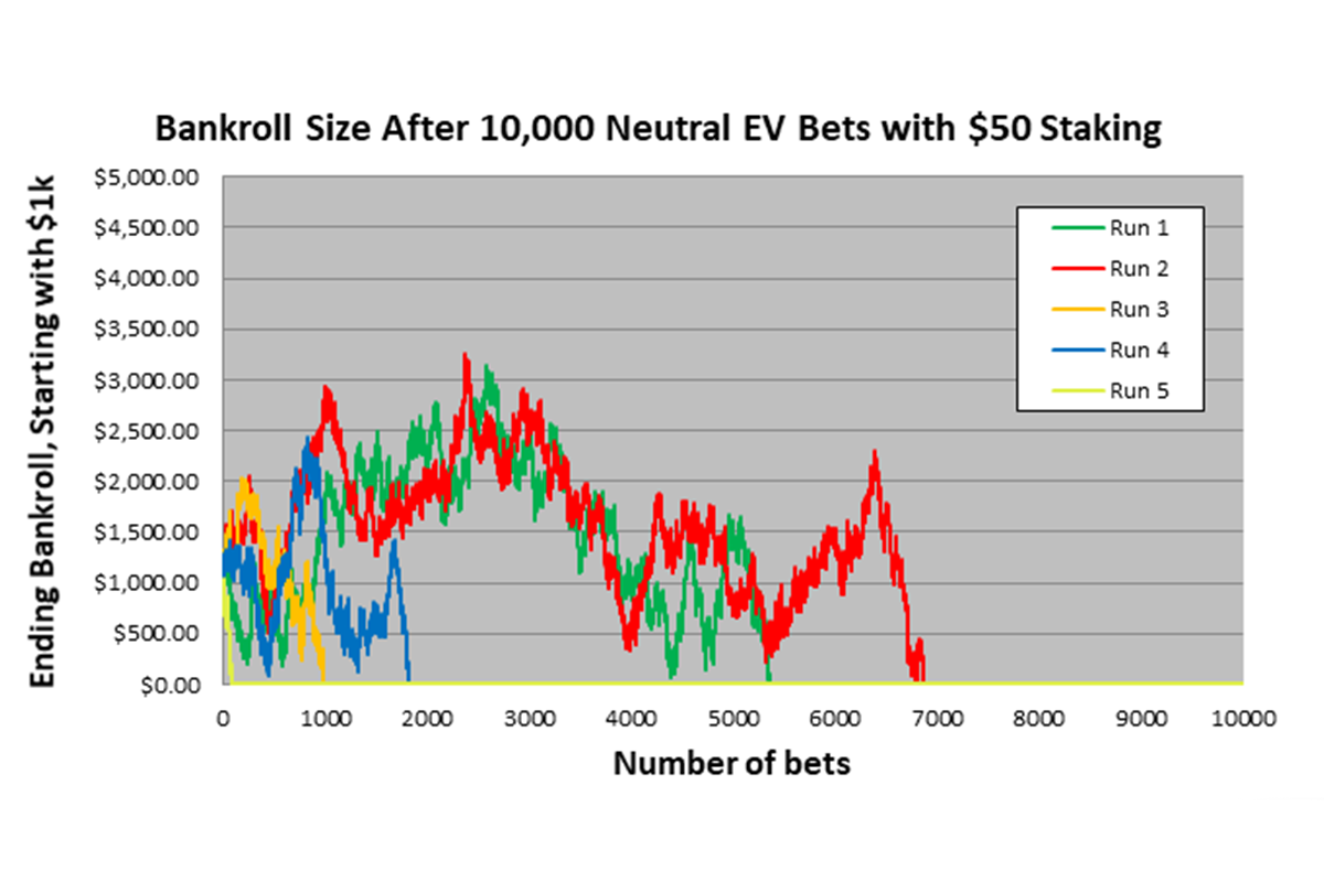 In-Article-The-Cost-of-Variance-.png