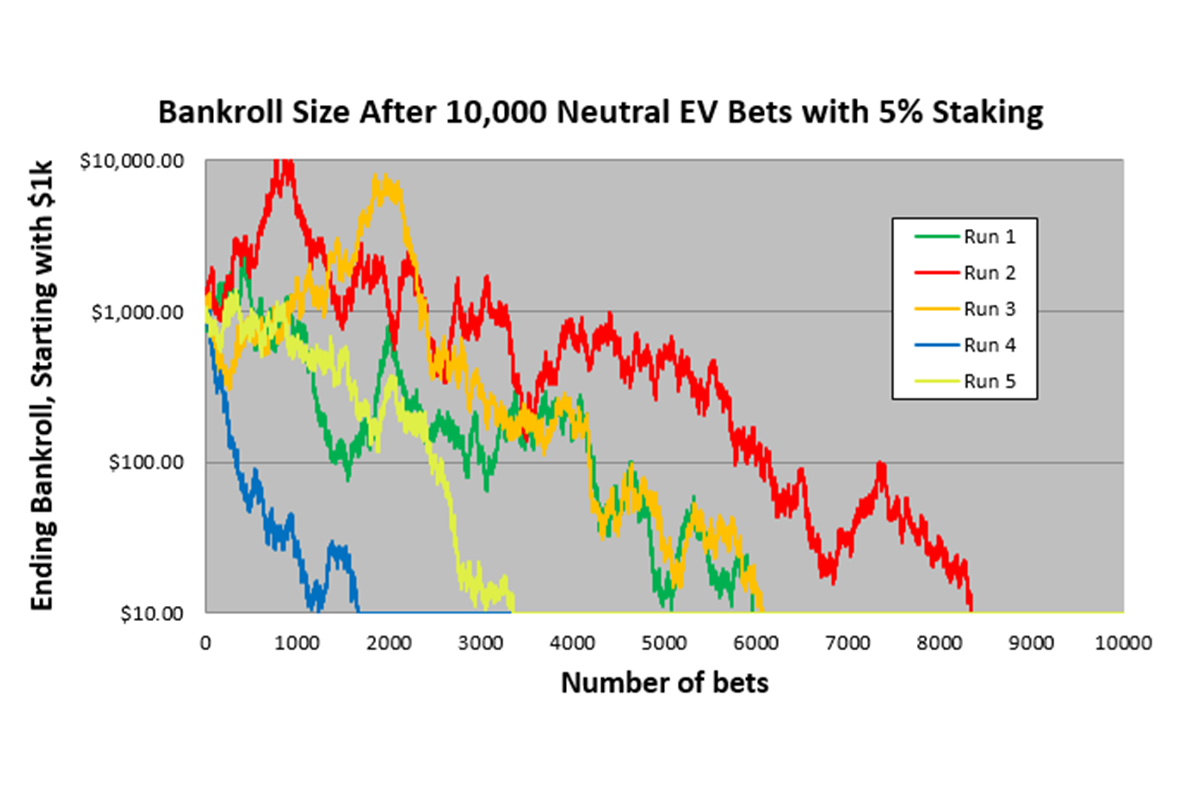 In-Article-The-Cost-of-Variance-2.png