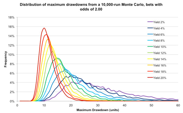 drawdowns-in-article1.jpg