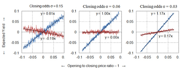 in-article-solve-a-problem-like-efficiency-1.jpg