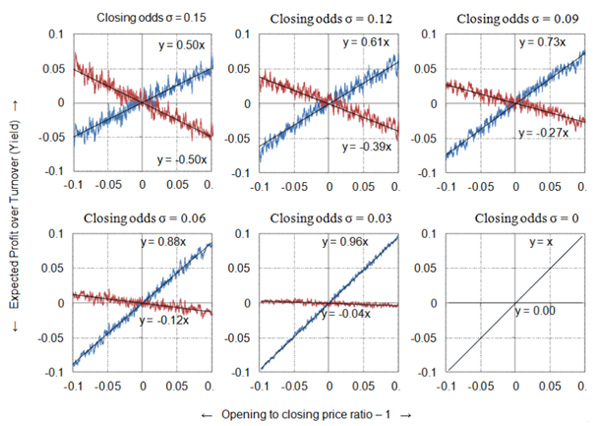 in-article-solve-a-problem-like-efficiency-2.jpg