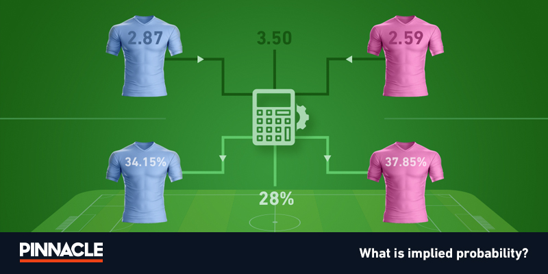 Convert betting odds to probability calculator Convert betting odds to probability calculator