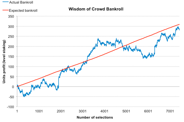 revisiting-randomness-in-article-1.jpg