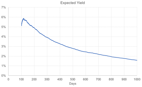 new-survivorship-bias-in-article2.jpg