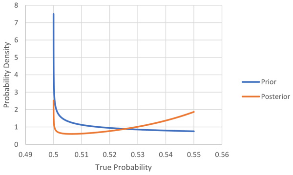theory-of-everything-in-article6.jpg