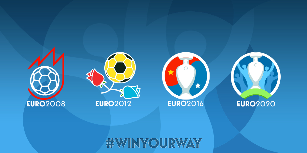 La storia del Campionato europeo